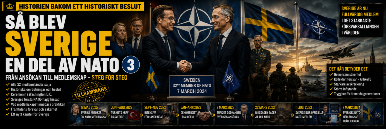 Så blev Sverige en del av Nato 3