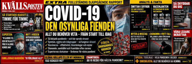 Fullständig djupgående rapport om Covid – 19
