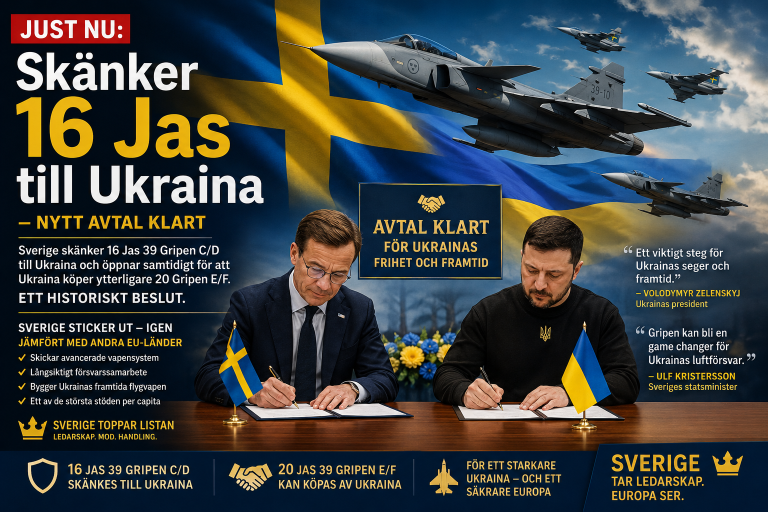 Regeringen har nu bekräftat att ”Sverige skänker” 16 Jas 39 Gripen C/D till Ukraina